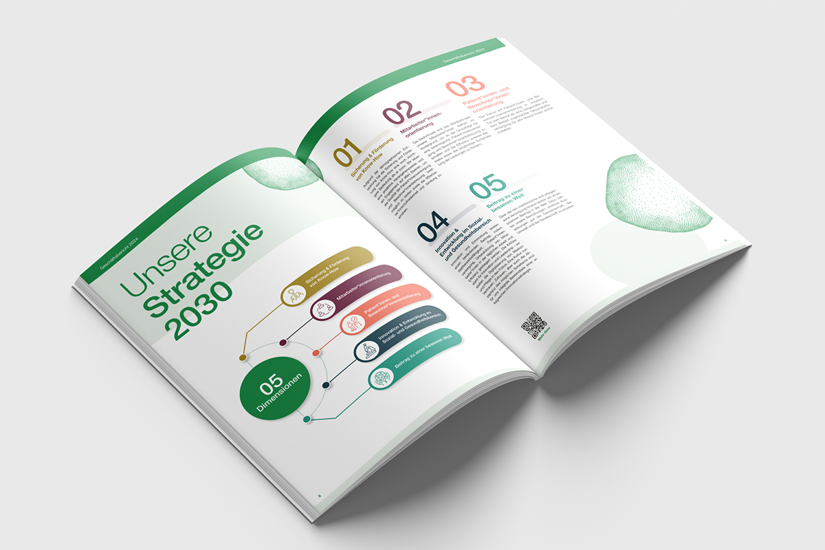 KAGes Geschäftsbericht