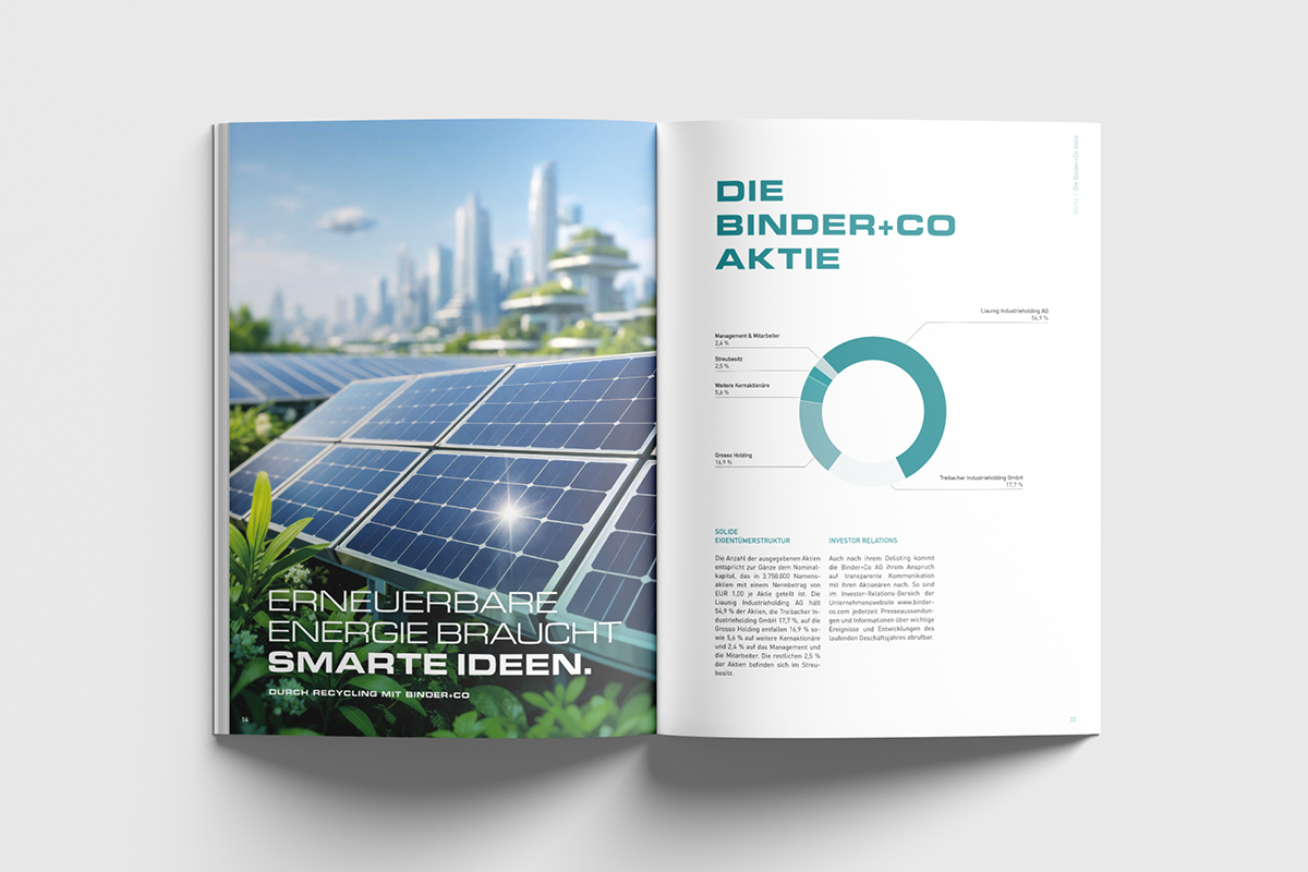 Binder Geschäftsbericht